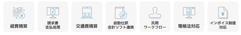 豊富な機能で業務効率化を実現