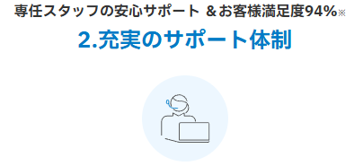 手厚いサポート体制で導入を全面的に支援